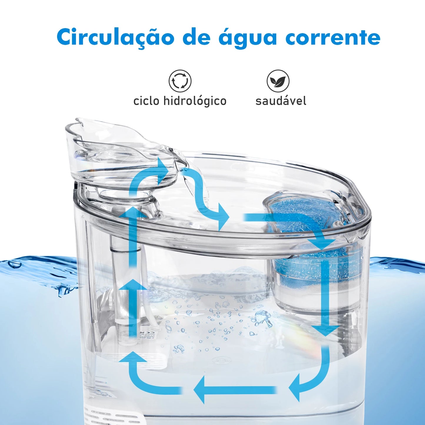 Bebedouro para gatos, filtro automático, bomba de água silenciosa