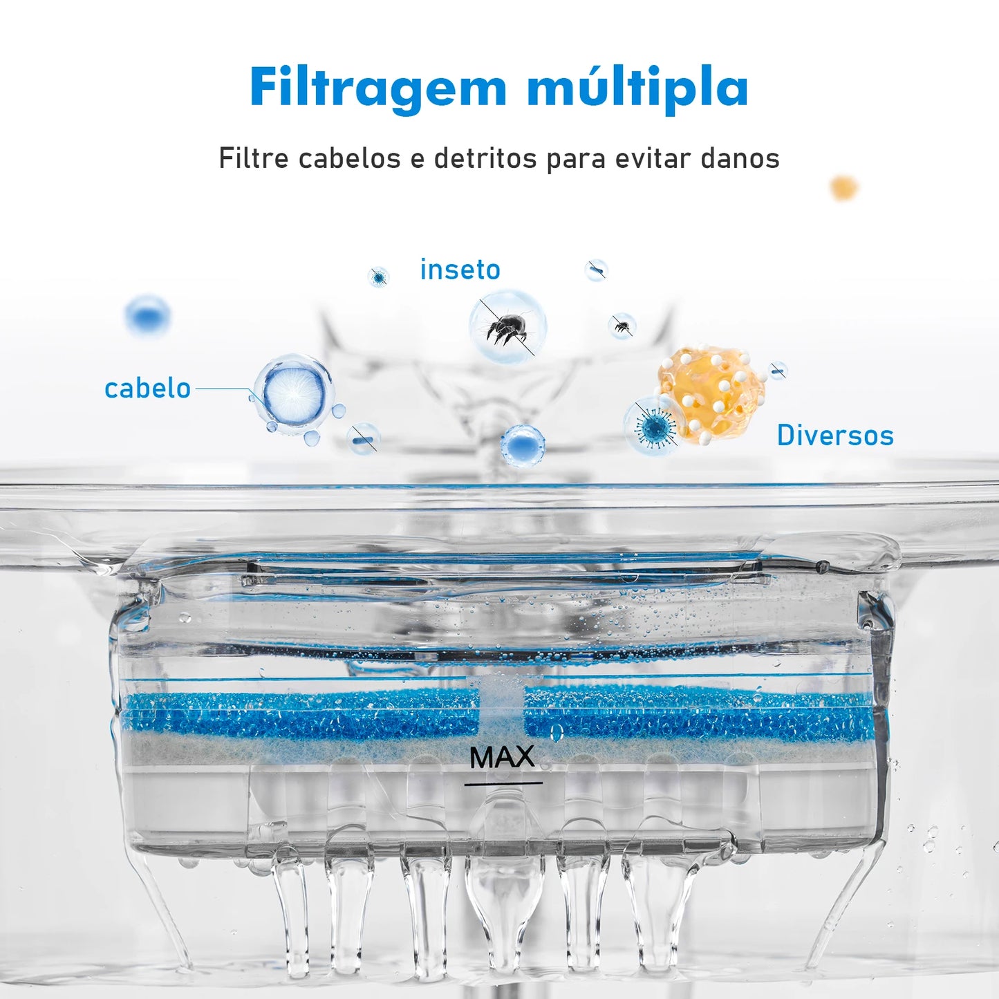 Bebedouro para gatos, filtro automático, bomba de água silenciosa
